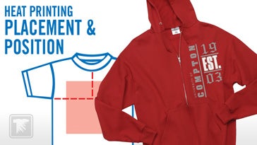 heat transfer placement and position